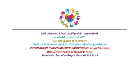 Participativni proračun v Občini Vodice